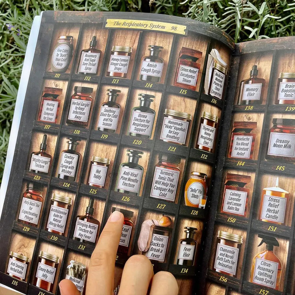 Forgotten Home Apothecary 250 Powerful Remedies At Your Fingertips The Home Doctor Book For Every Family Natural Remedies