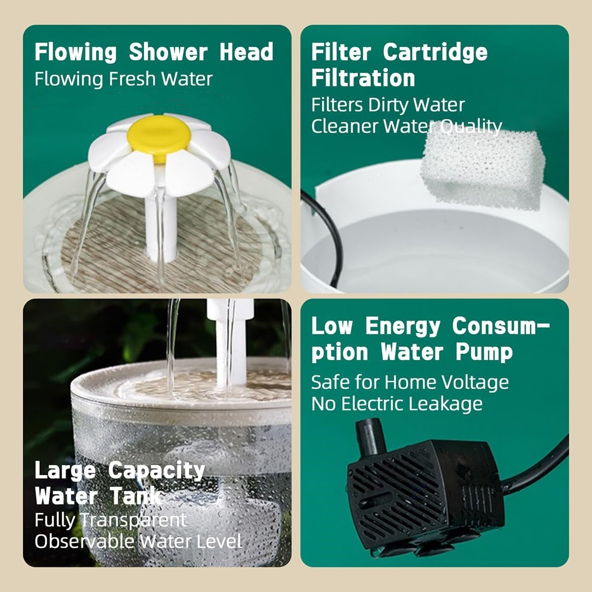 Electric Recirculating Filtered Water Fountain For Pets